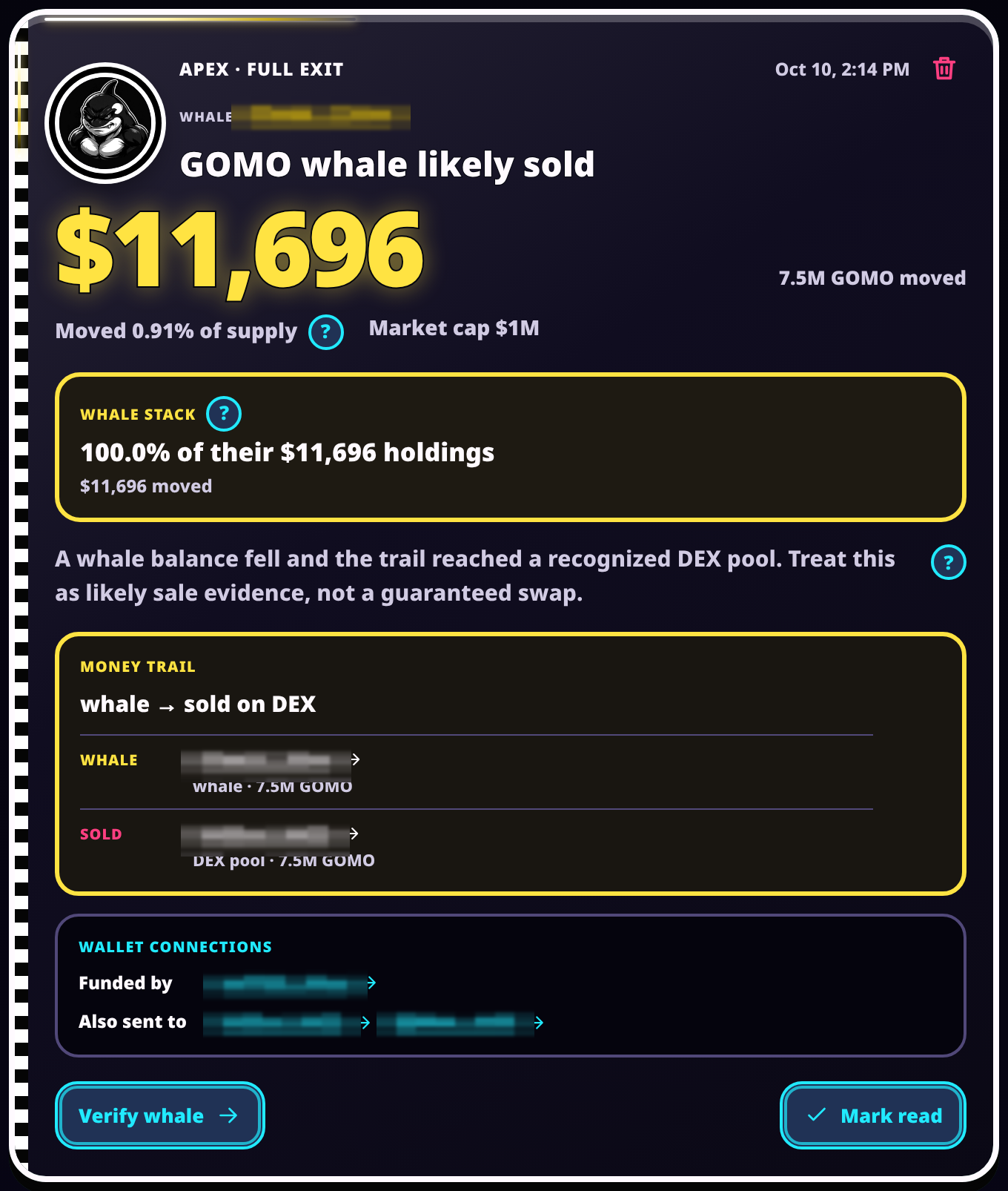 Orca full-exit alert card: a GOMO whale fully exited, $11,696